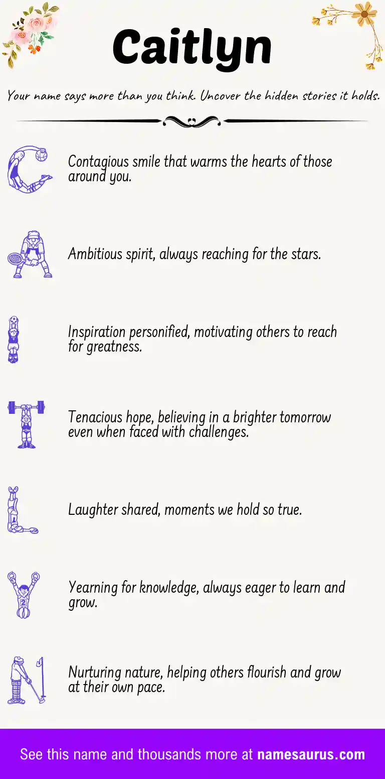 Acrostic poem about Caitlyn.