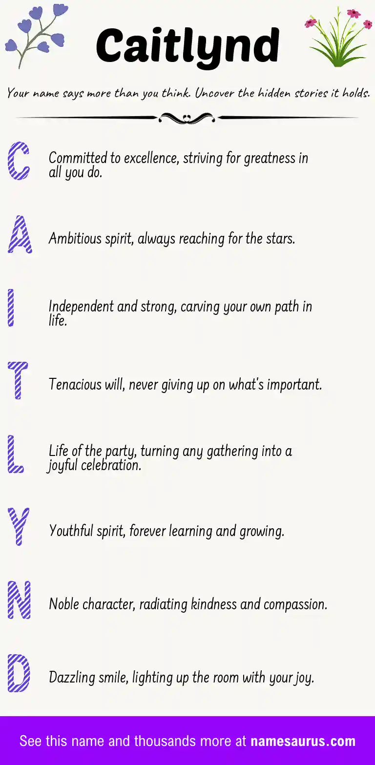 Acrostic poem about Caitlynd.