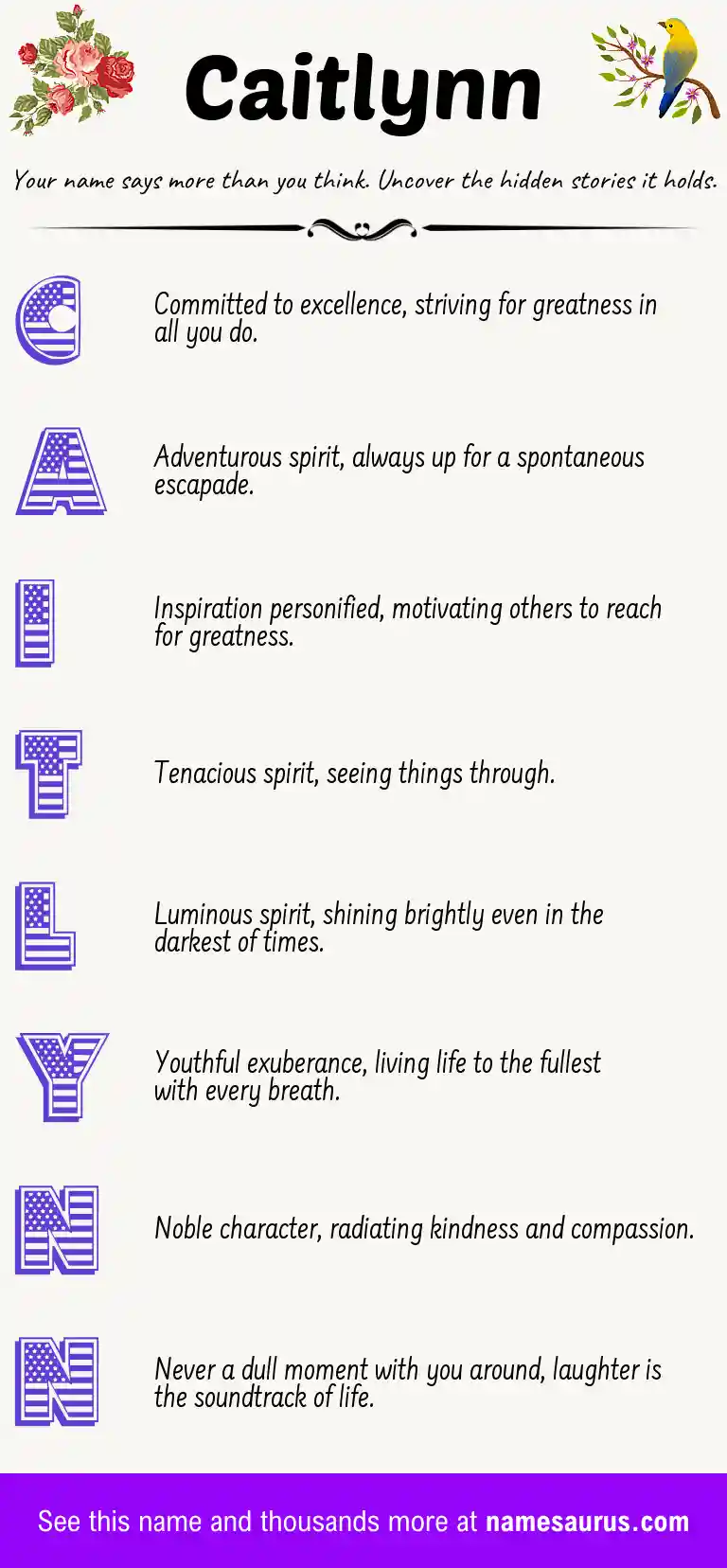 Acrostic poem about Caitlynn.