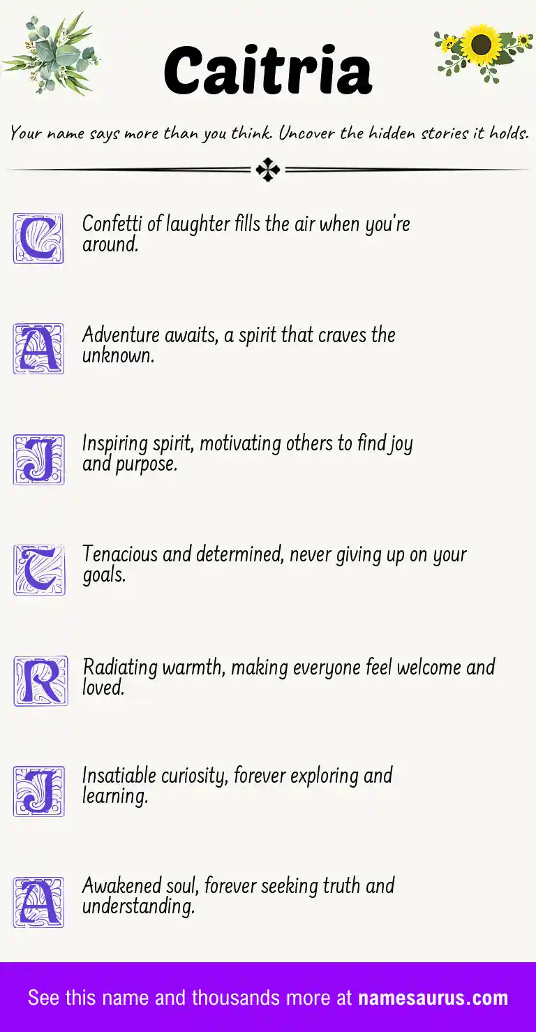 Acrostic poem about Caitria.
