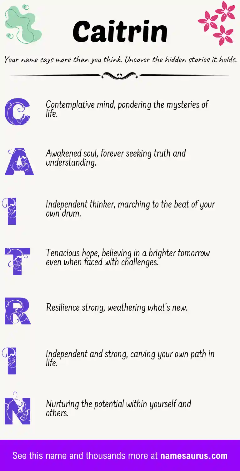 Acrostic poem about Caitrin.