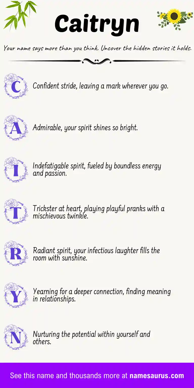 Acrostic poem about Caitryn.
