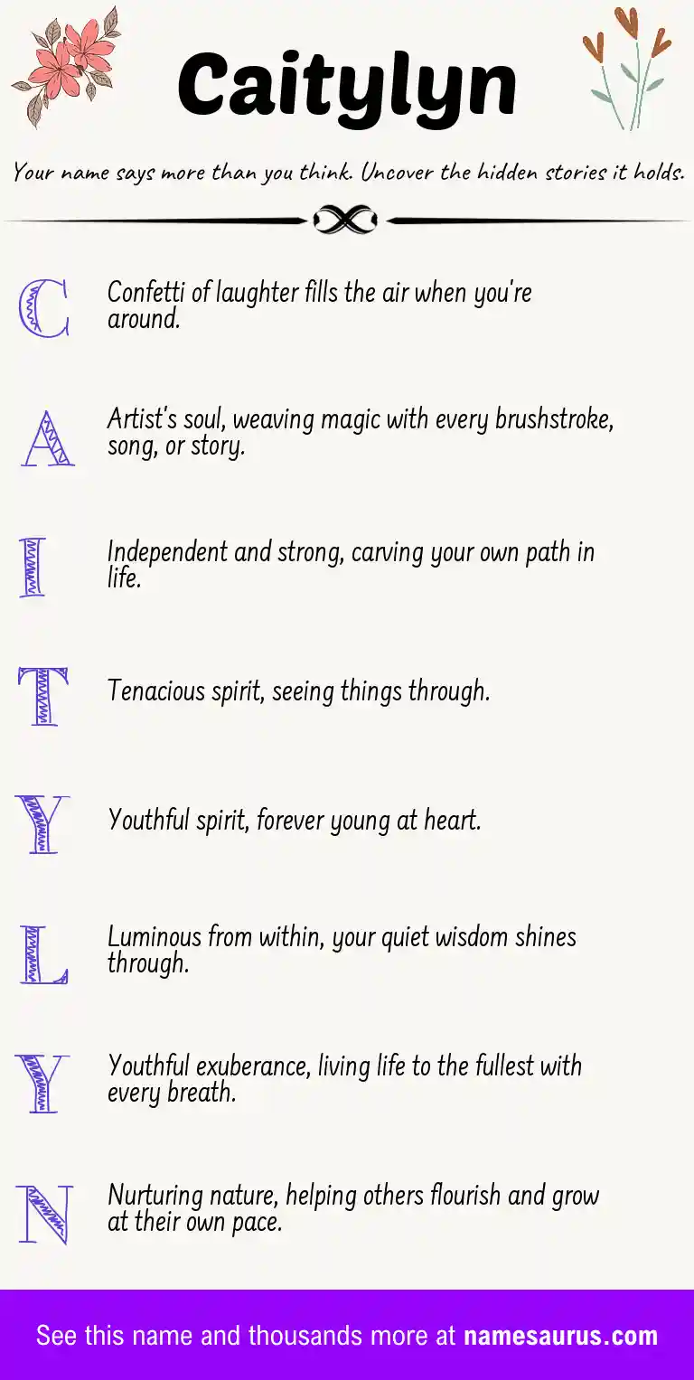 Acrostic poem about Caitylyn.