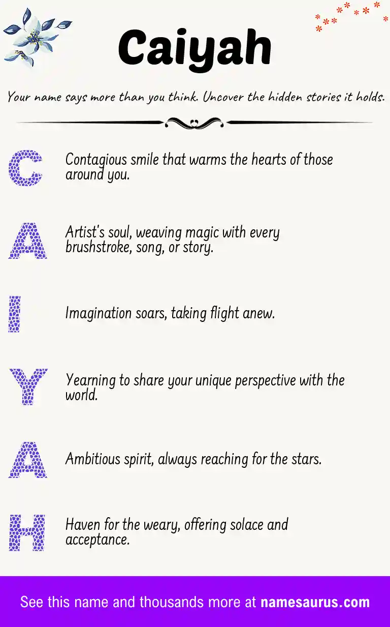 Acrostic poem about Caiyah.