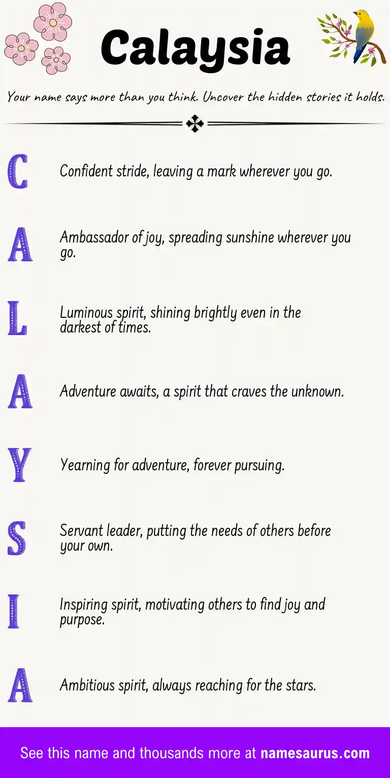 Acrostic poem about Calaysia.