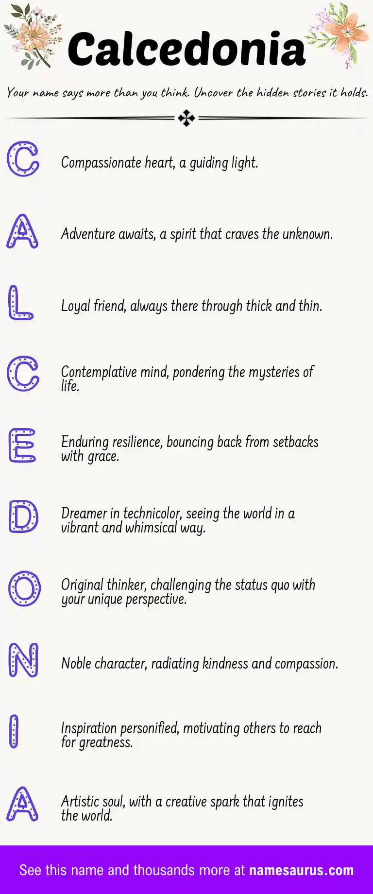 Acrostic poem about Calcedonia.