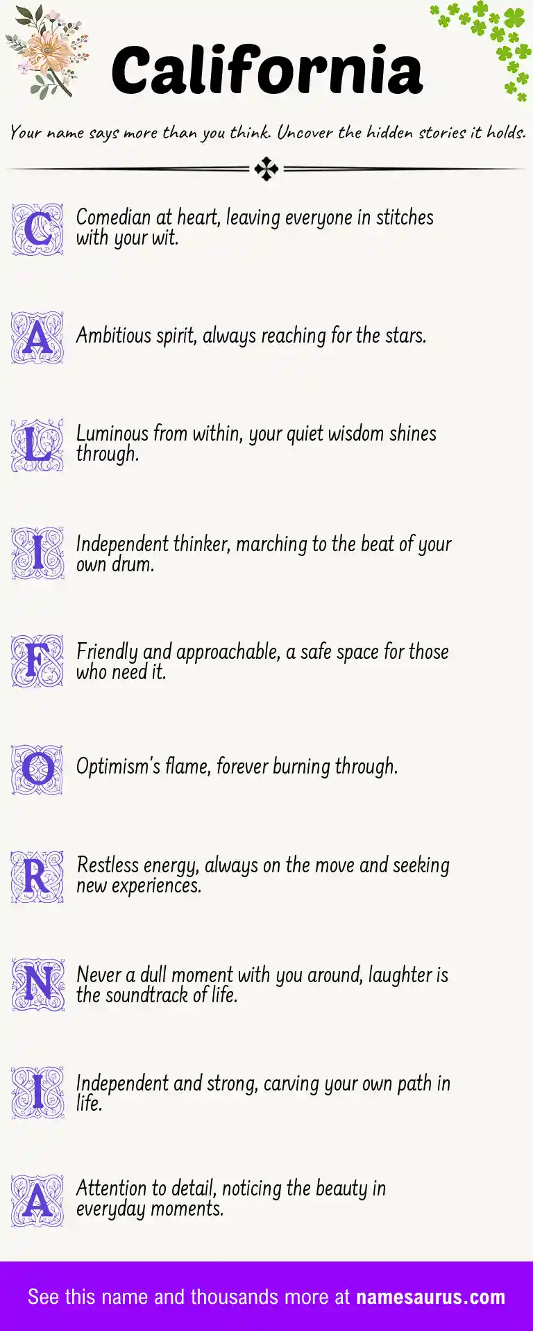 Acrostic poem about California.