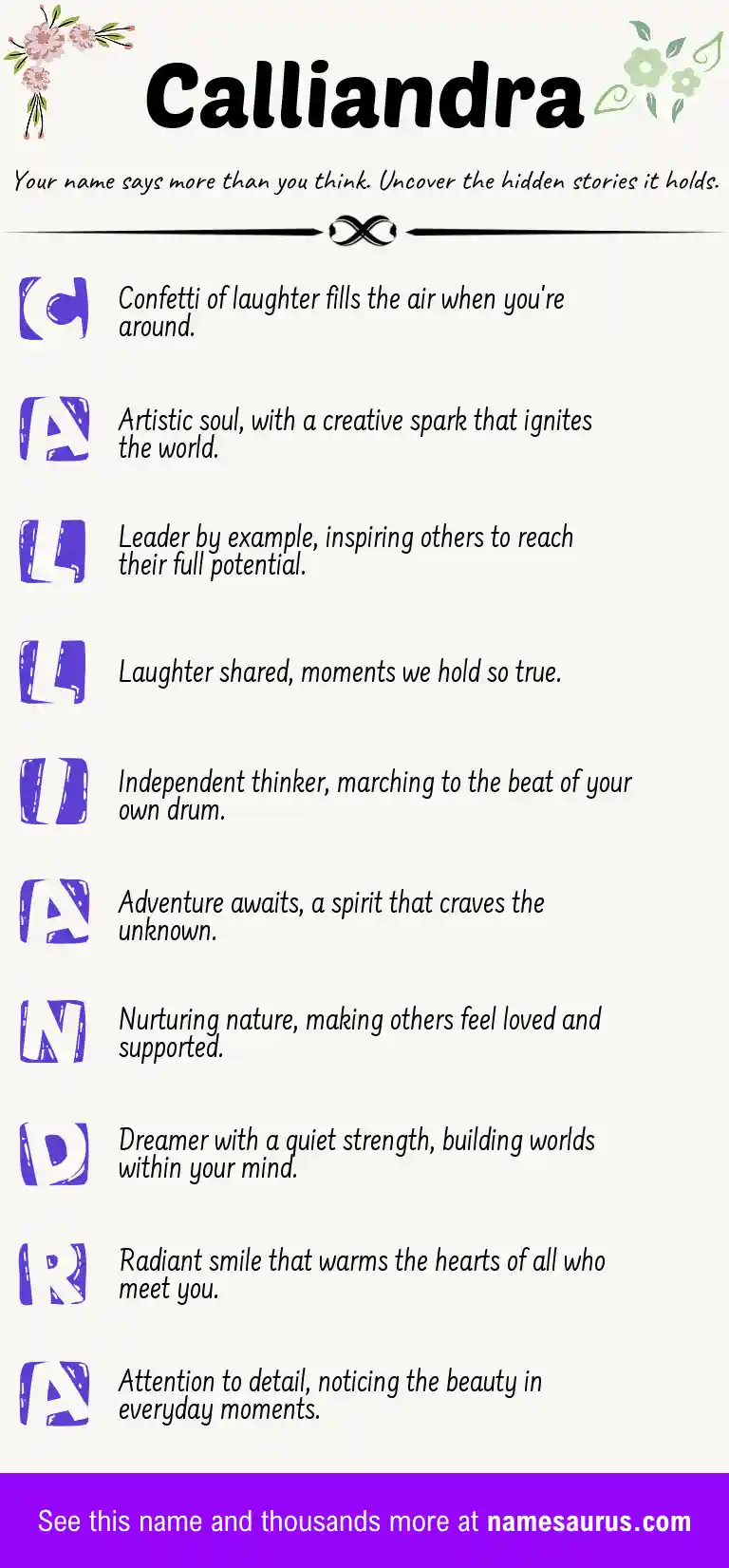Acrostic poem about Calliandra.