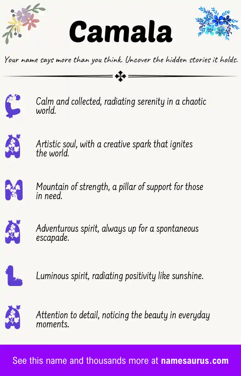 Acrostic poem about Camala.