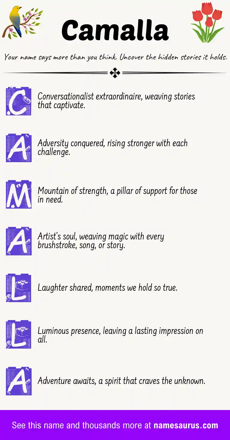 Acrostic poem about Camalla.