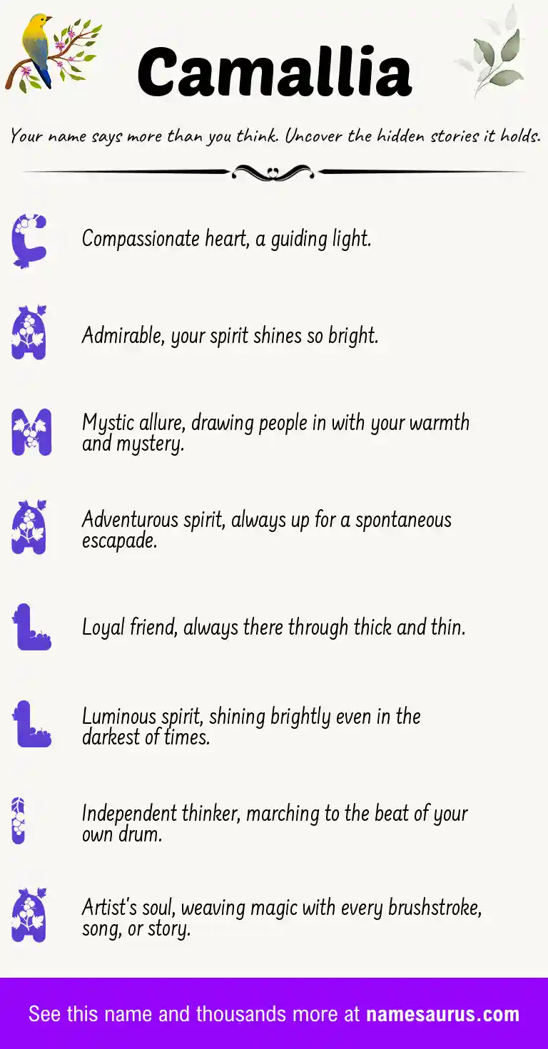 Acrostic poem about Camallia.