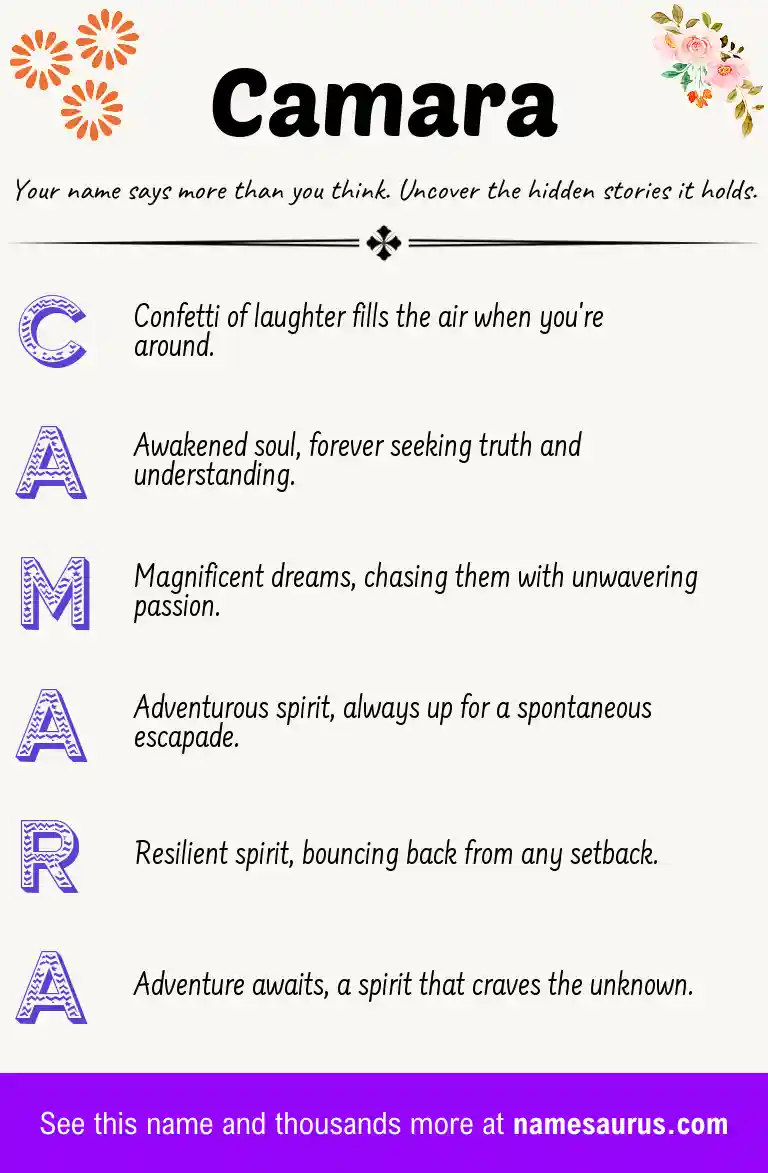 Acrostic poem about Camara.