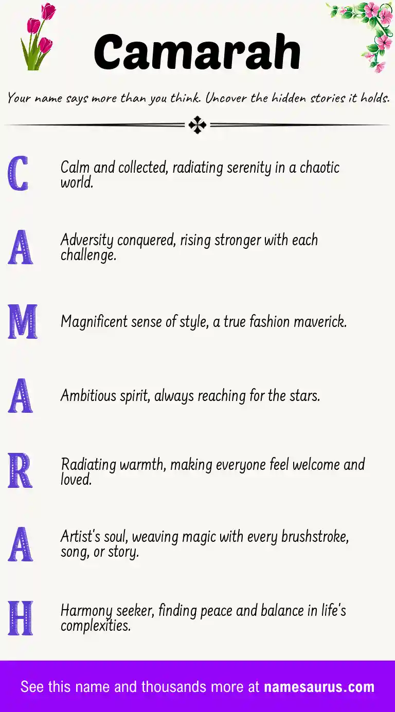 Acrostic poem about Camarah.