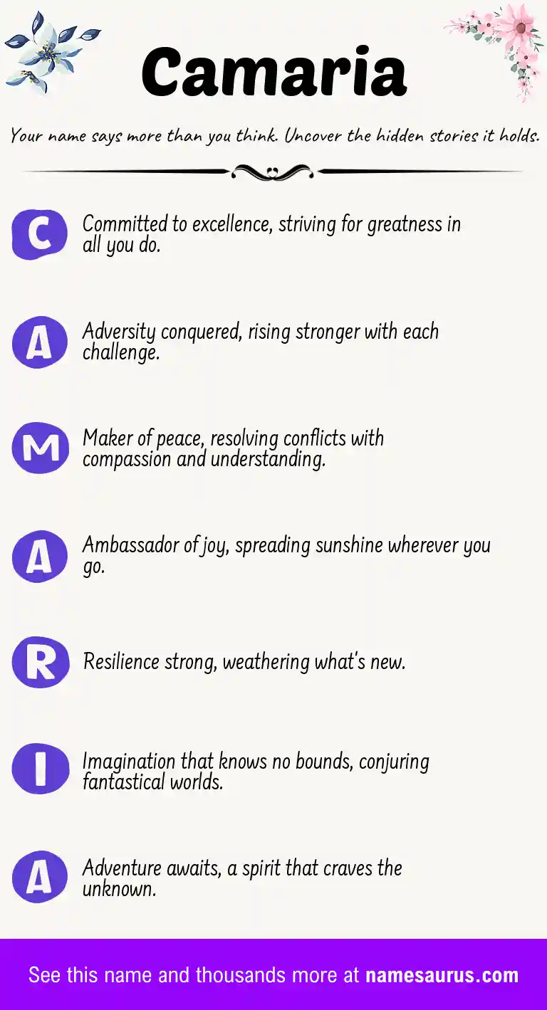 Acrostic poem about Camaria.