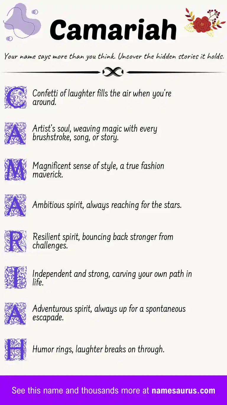 Acrostic poem about Camariah.