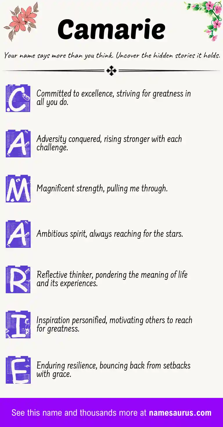 Acrostic poem about Camarie.