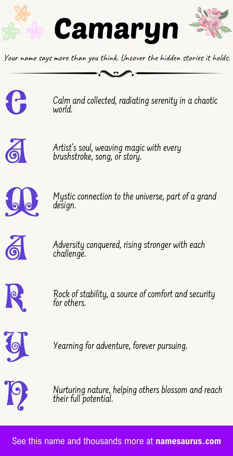 Acrostic poem about Camaryn.