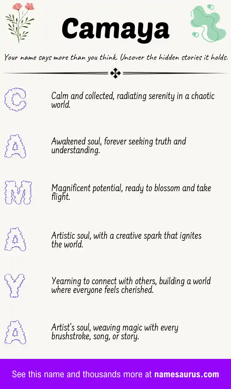 Acrostic poem about Camaya.