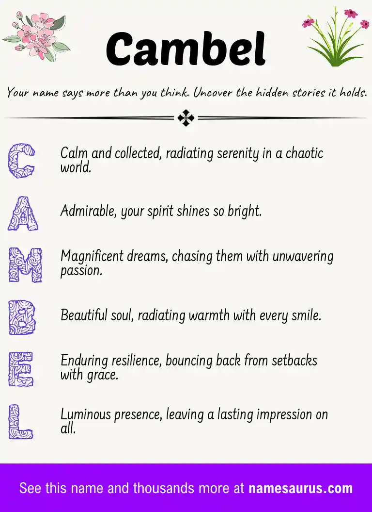 Acrostic poem about Cambel.