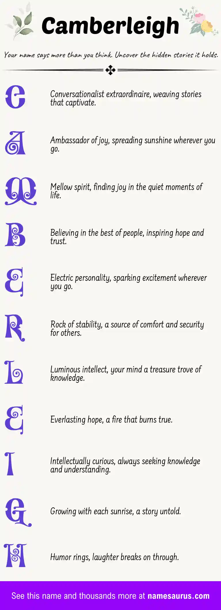 Acrostic poem about Camberleigh.