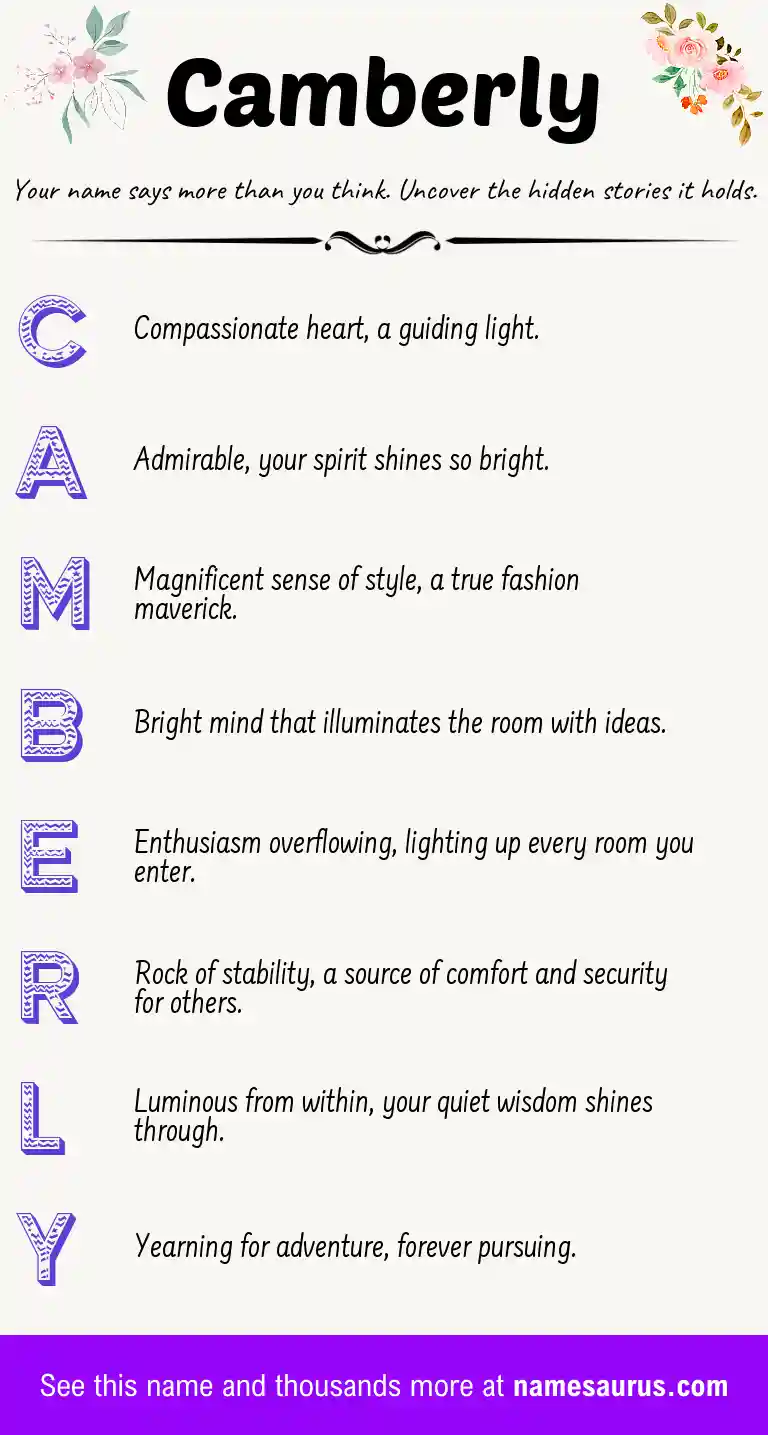 Acrostic poem about Camberly.