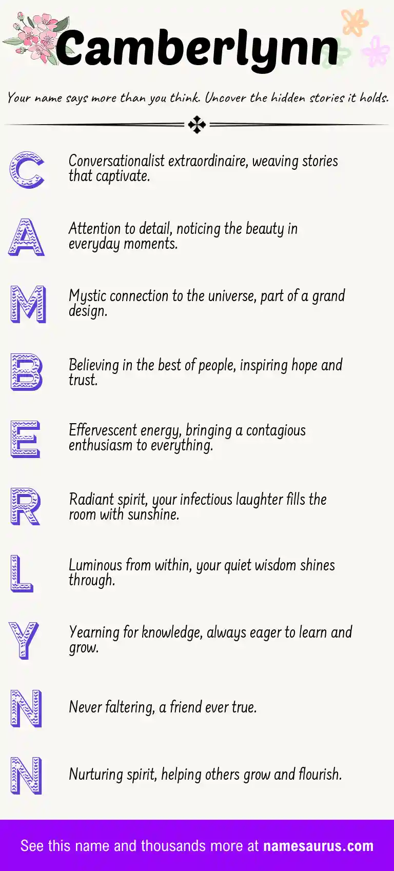 Acrostic poem about Camberlynn.