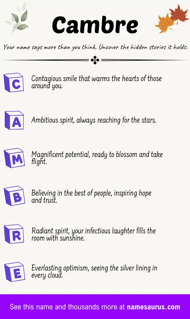 Acrostic poem about Cambre.
