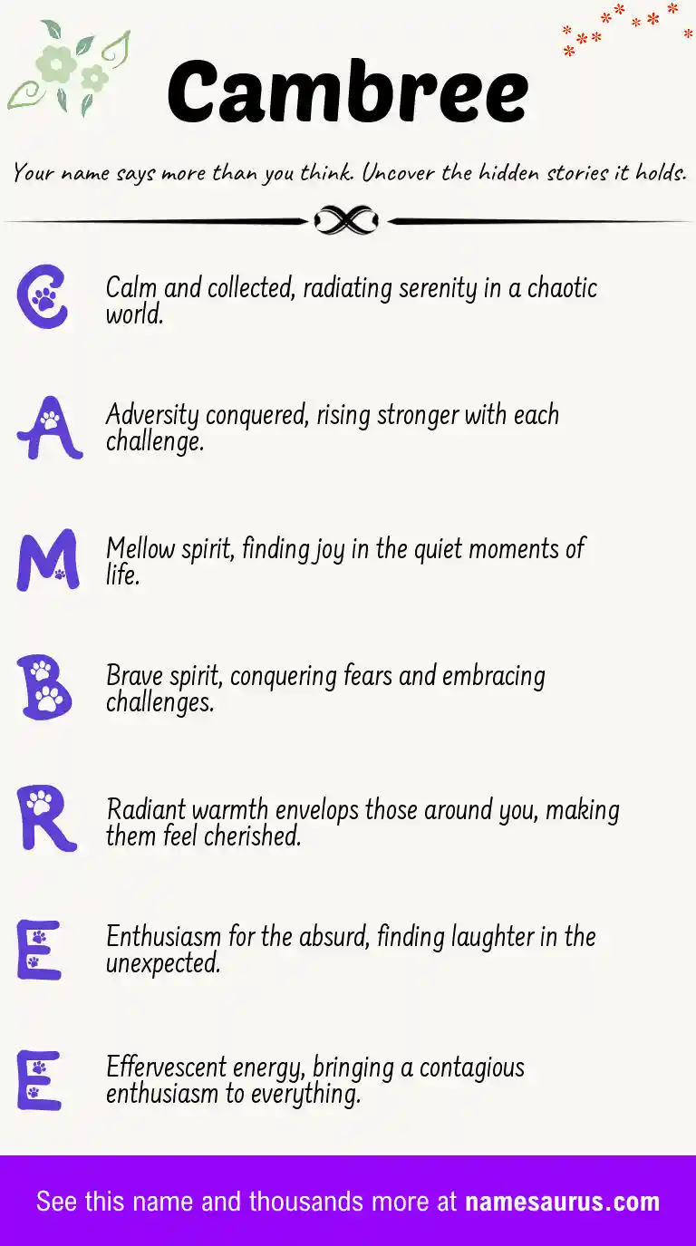Acrostic poem about Cambree.