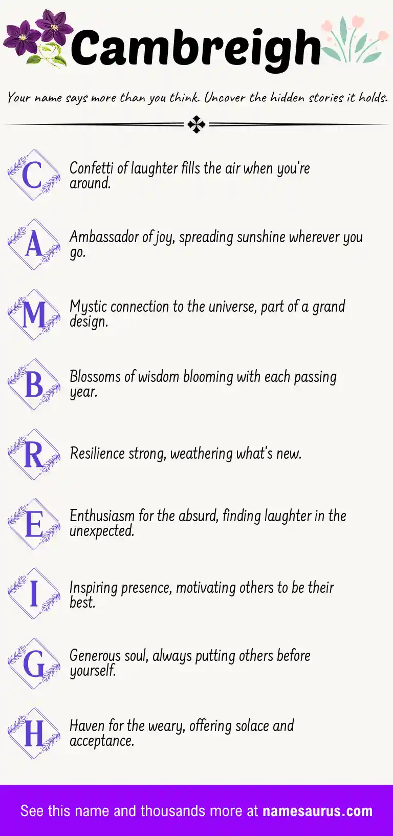 Acrostic poem about Cambreigh.