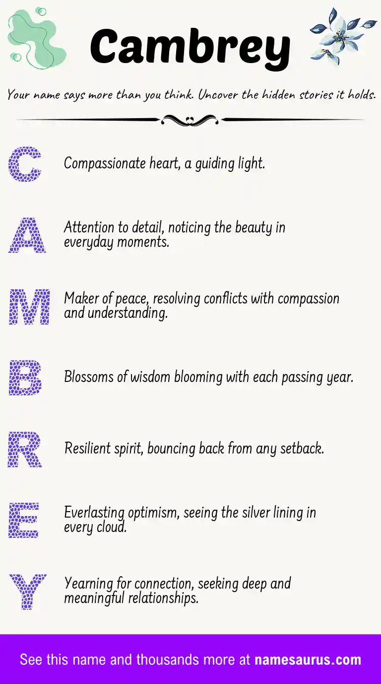 Acrostic poem about Cambrey.