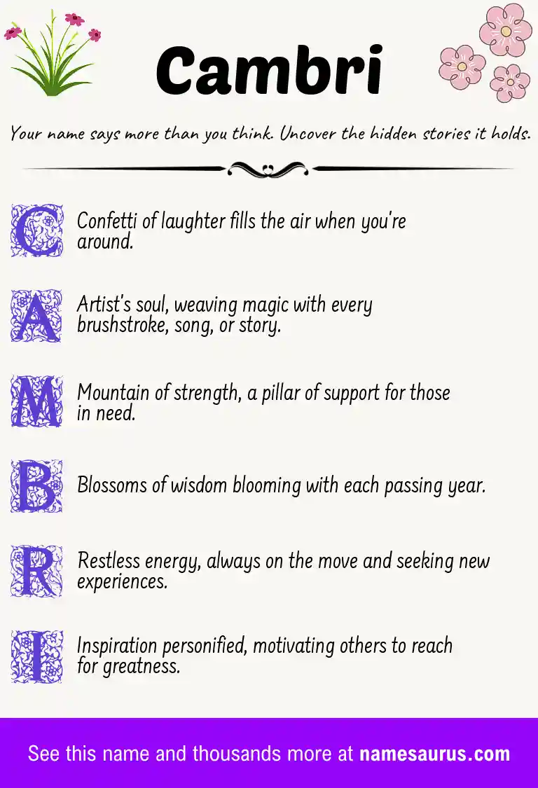 Acrostic poem about Cambri.
