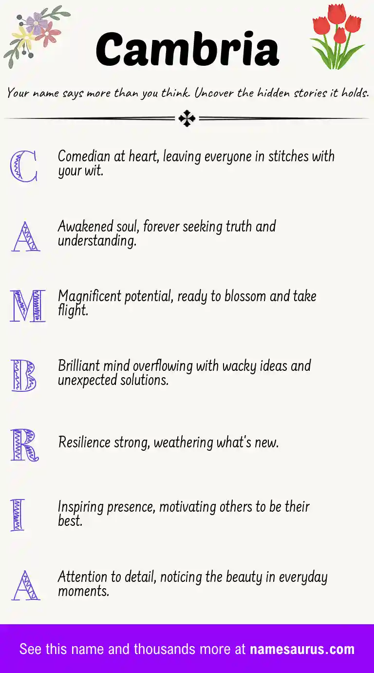 Acrostic poem about Cambria.
