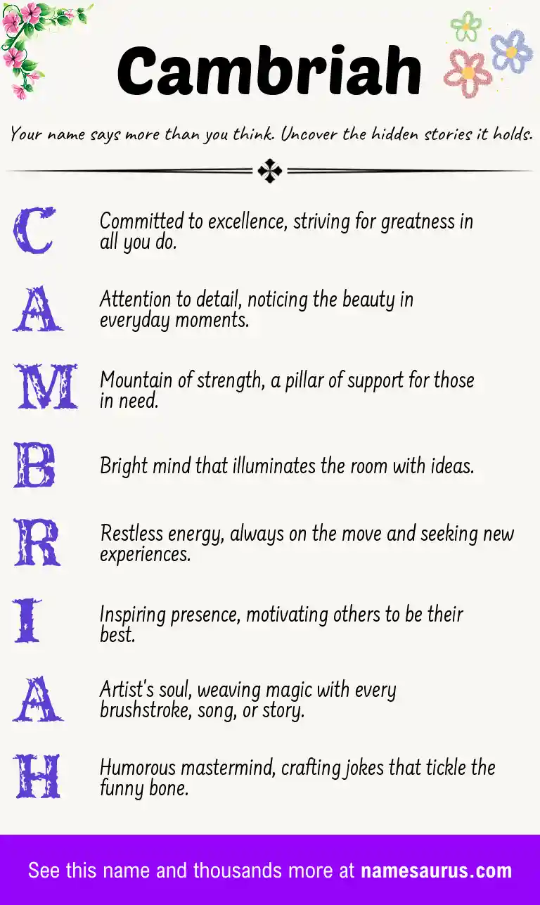 Acrostic poem about Cambriah.