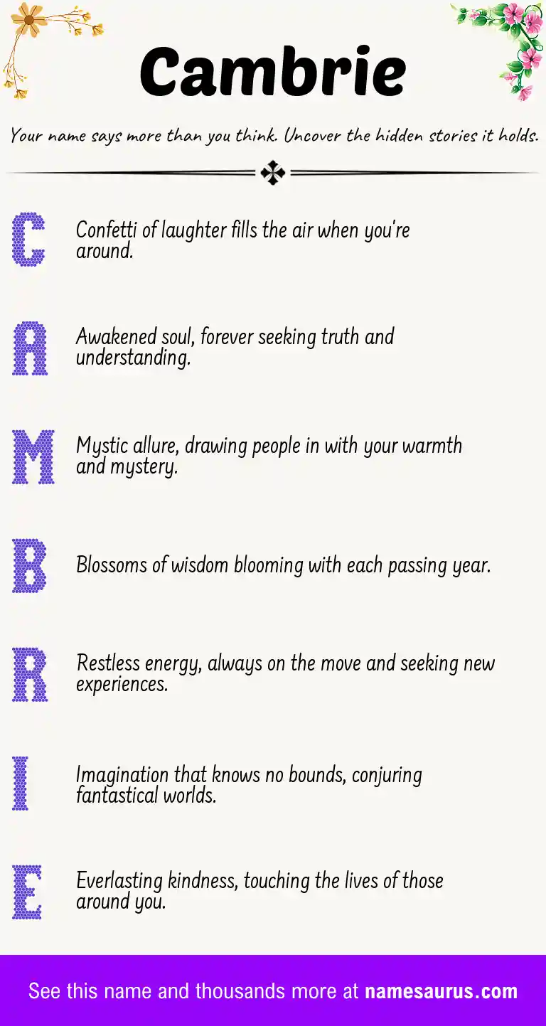 Acrostic poem about Cambrie.