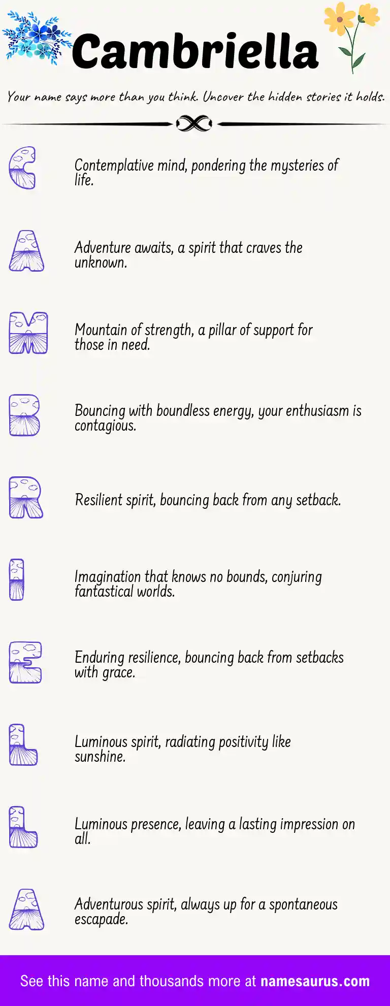 Acrostic poem about Cambriella.