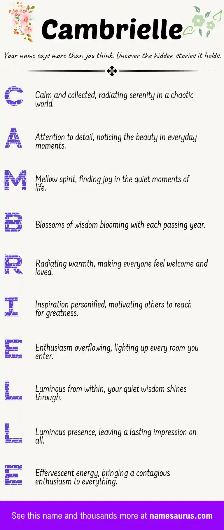 Acrostic poem about Cambrielle.