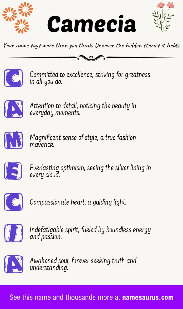 Acrostic poem about Camecia.