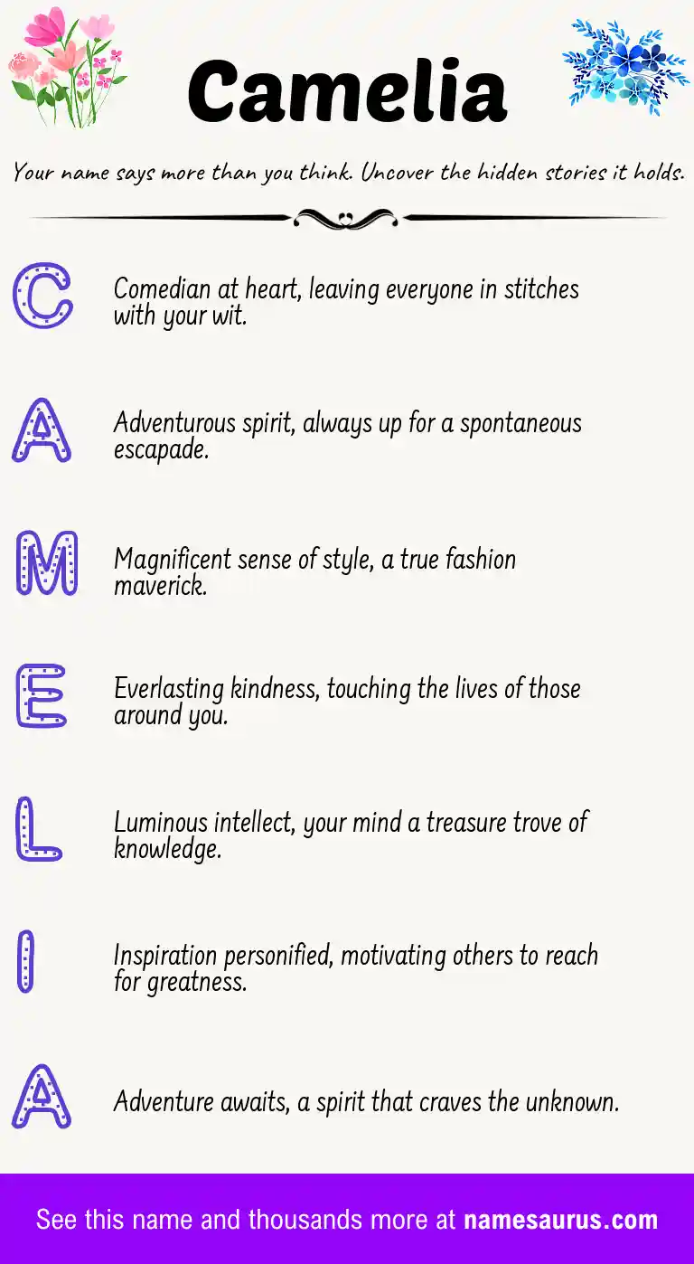 Acrostic poem about Camelia.