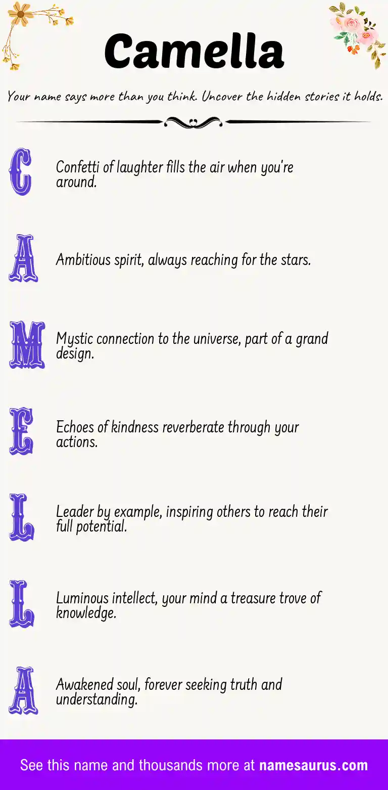 Acrostic poem about Camella.
