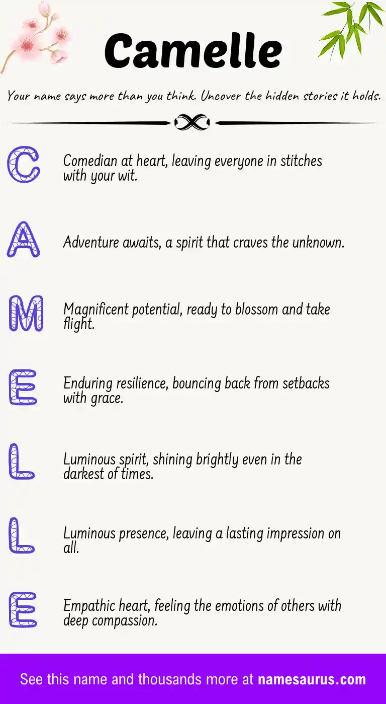 Acrostic poem about Camelle.