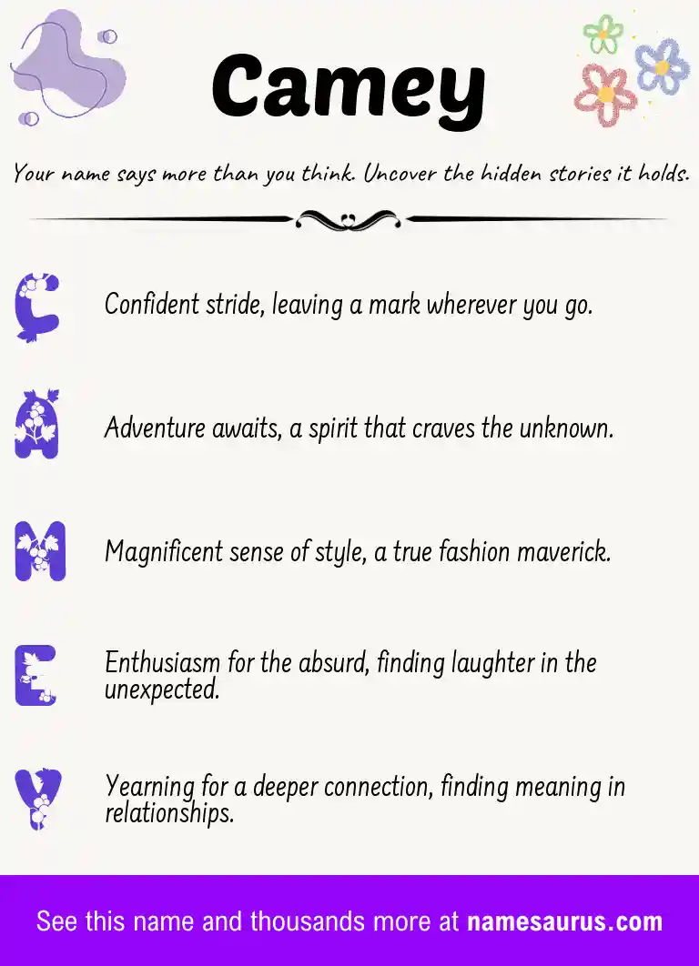 Acrostic poem about Camey.