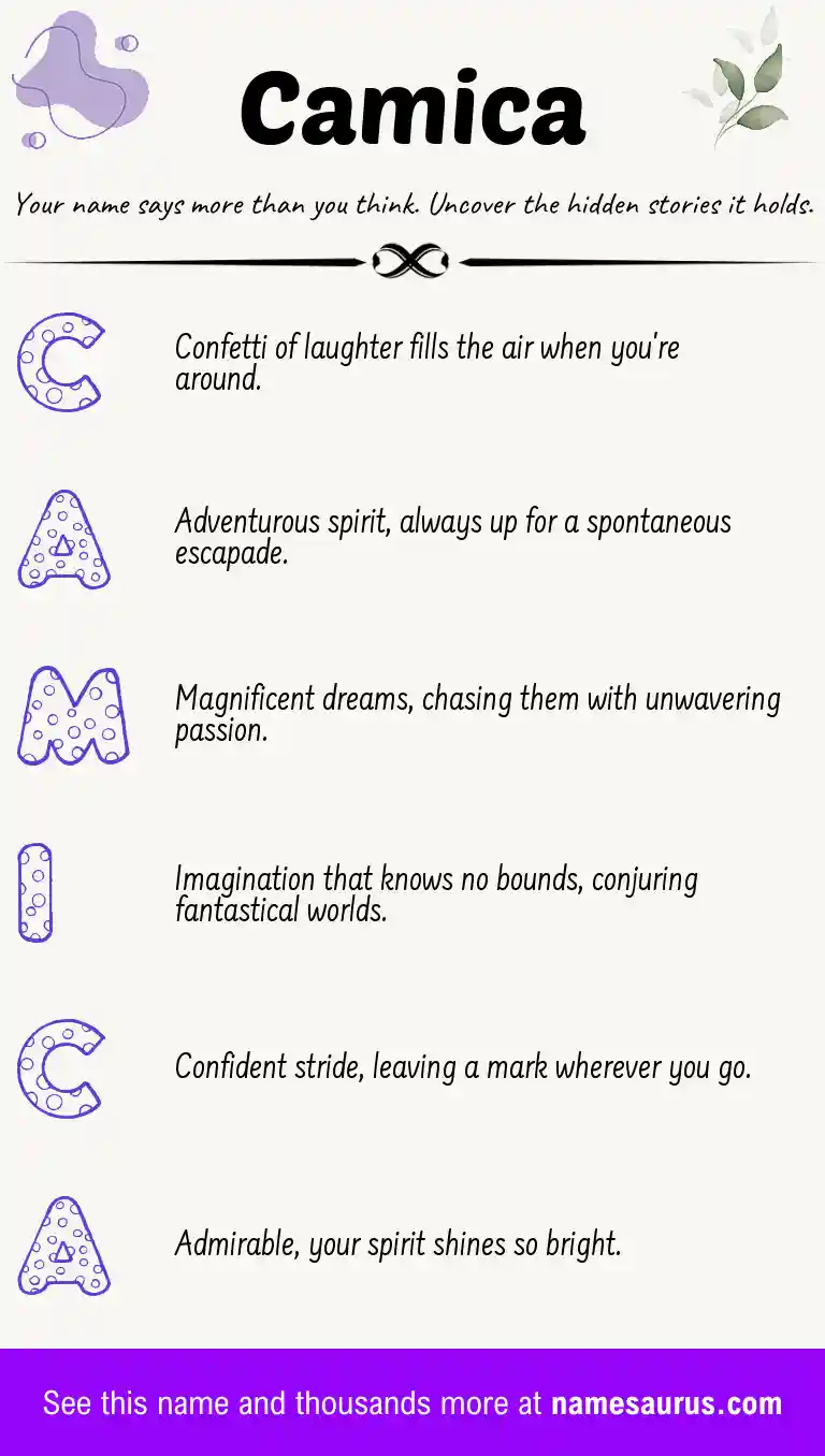 Acrostic poem about Camica.