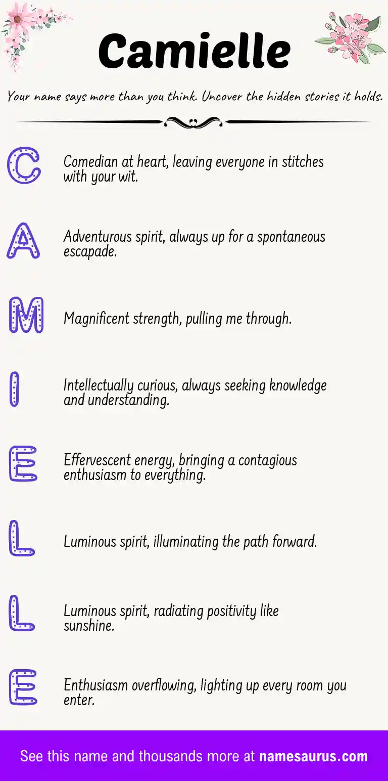 Acrostic poem about Camielle.