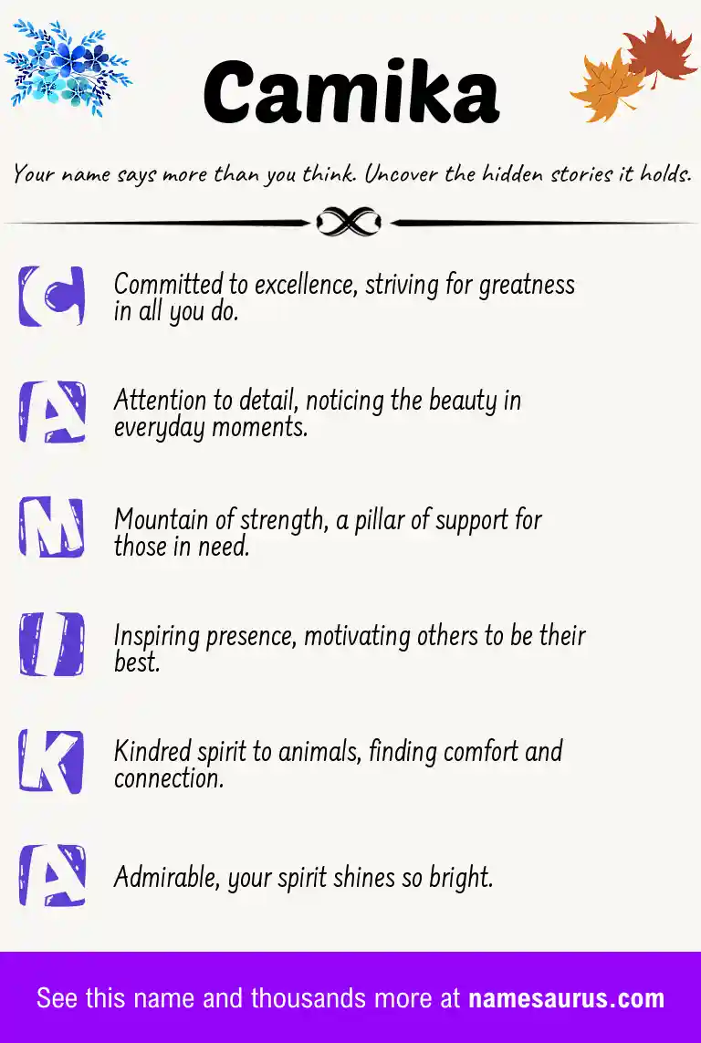 Acrostic poem about Camika.