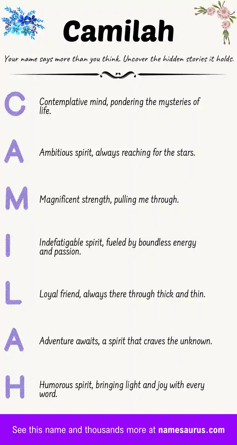 Acrostic poem about Camilah.