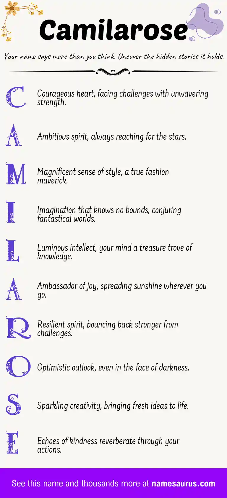 Acrostic poem about Camilarose.