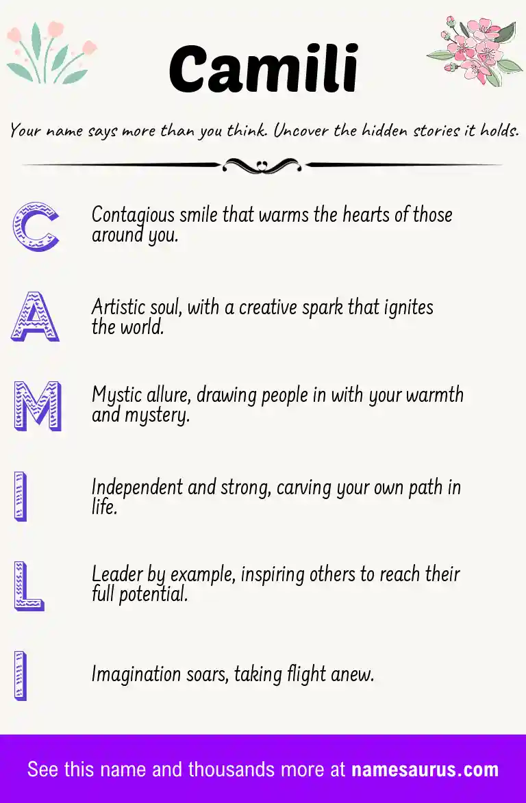 Acrostic poem about Camili.