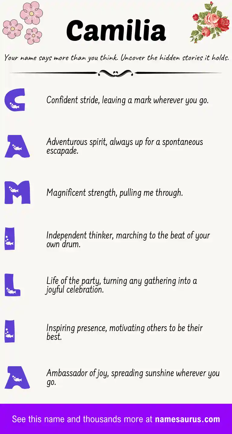Acrostic poem about Camilia.