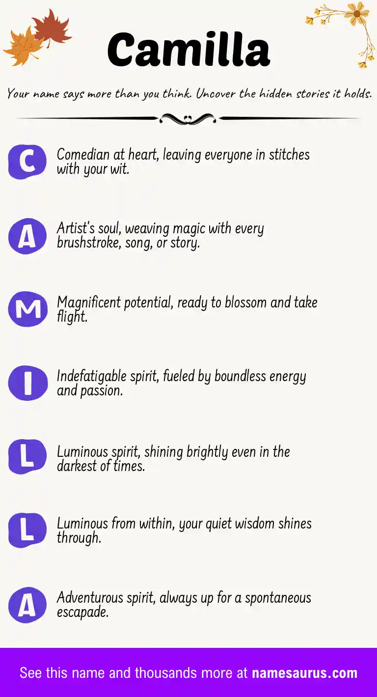 Acrostic poem about Camilla.