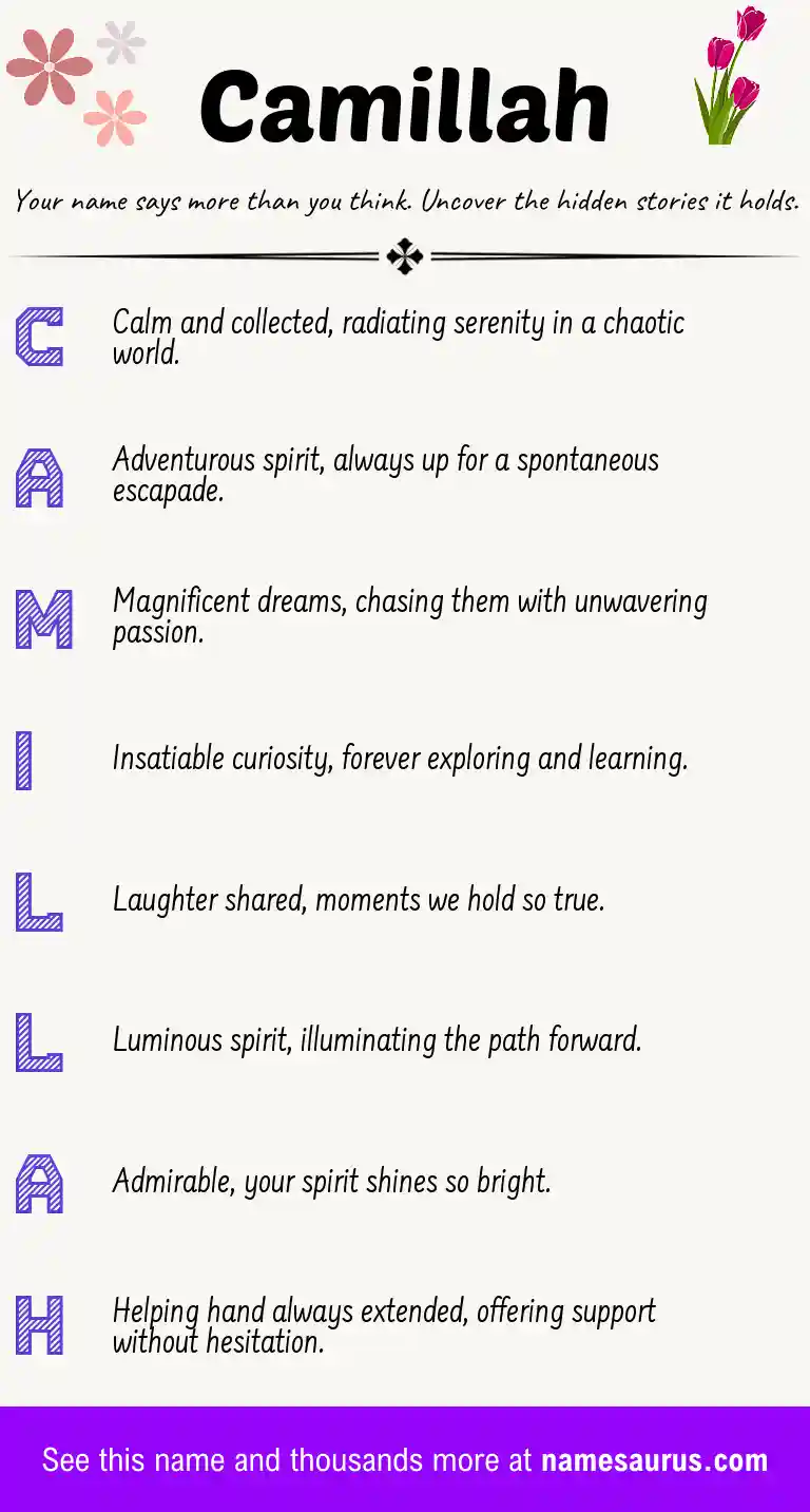 Acrostic poem about Camillah.